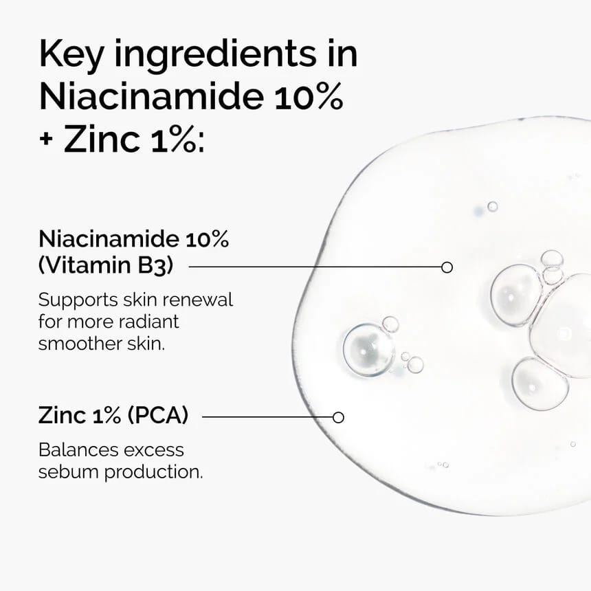 The Ordinary Niacinamide 10% + Zinc 1%