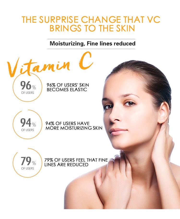 Dr. Rashel Vitamin C Face Serum